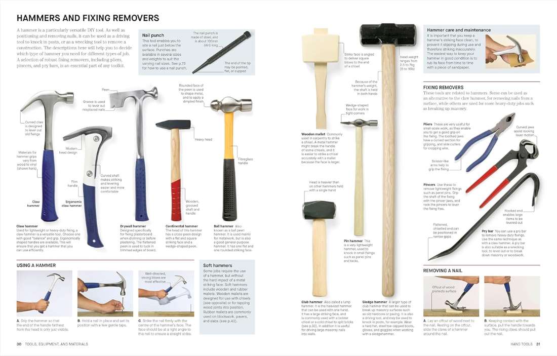 DIY. Repair, Renovate and Decorate DIY. Repair, Renovate and Decorate
