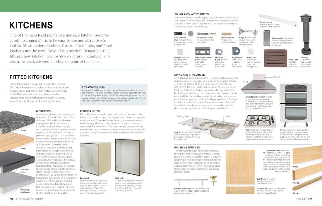 DIY. Repair, Renovate and Decorate DIY. Repair, Renovate and Decorate