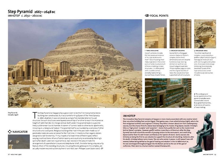 Architecture. The Whole Story Architecture. The Whole Story