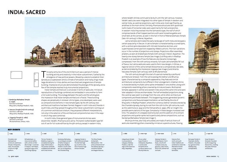 Architecture. The Whole Story Architecture. The Whole Story