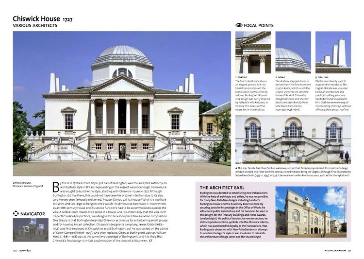 Architecture. The Whole Story Architecture. The Whole Story