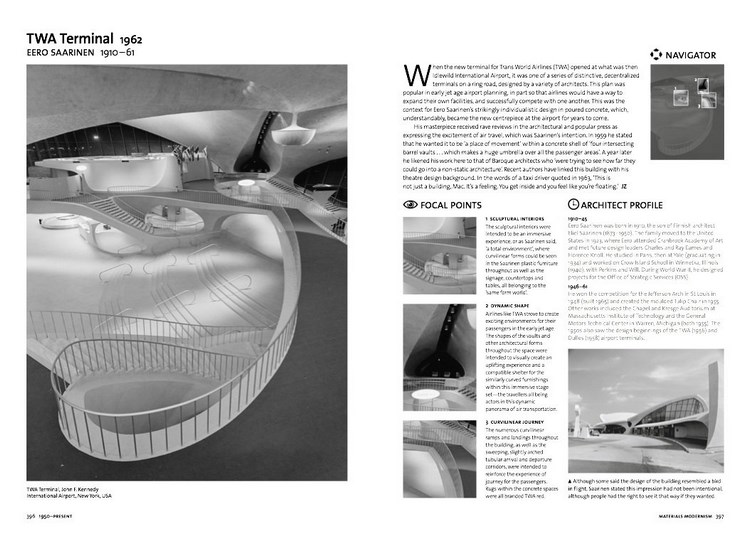 Architecture. The Whole Story Architecture. The Whole Story