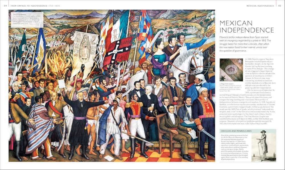 History of North America Map by Map History of North America Map by Map