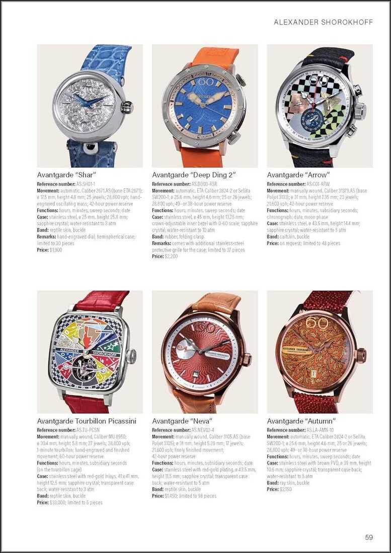 Wristwatch Annual 2023. The Catalog of Producers, Prices, Models, and Specifications Wristwatch Annual 2023. The Catalog of Producers, Prices, Models, and Specifications