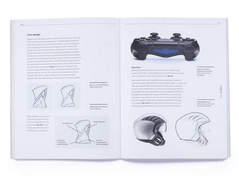 Product Design Styling Product Design Styling