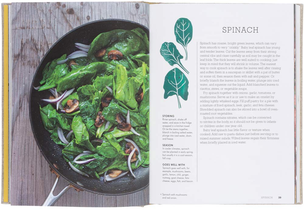 Eat Your Greens! Eat Your Greens!